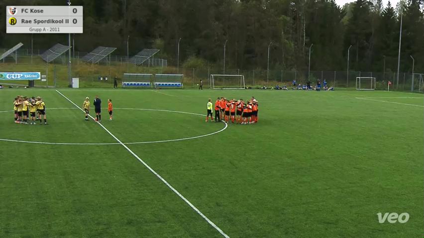 FC Kose - Rae Spordikool II