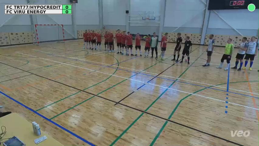 FC TRT77/HYPOCREDIT - FC Viru Energy