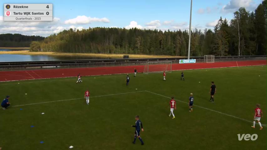 Rēzekne - Tartu WJK Santos