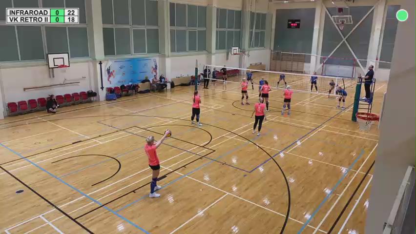 InfraRoad - VK Retro II