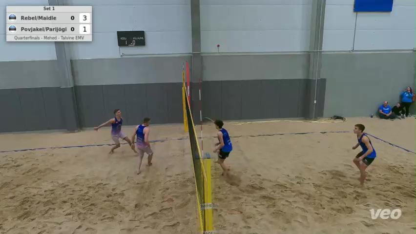 Rebel/Maidle - Povjakel/Parijõgi