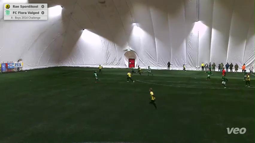 Rae Spordikool - FC Flora Valged