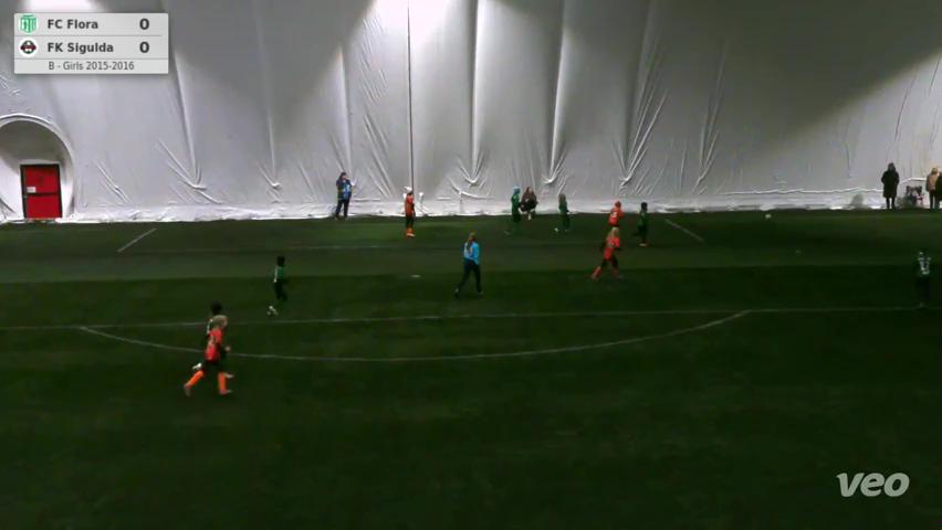 FC Flora - FK Sigulda