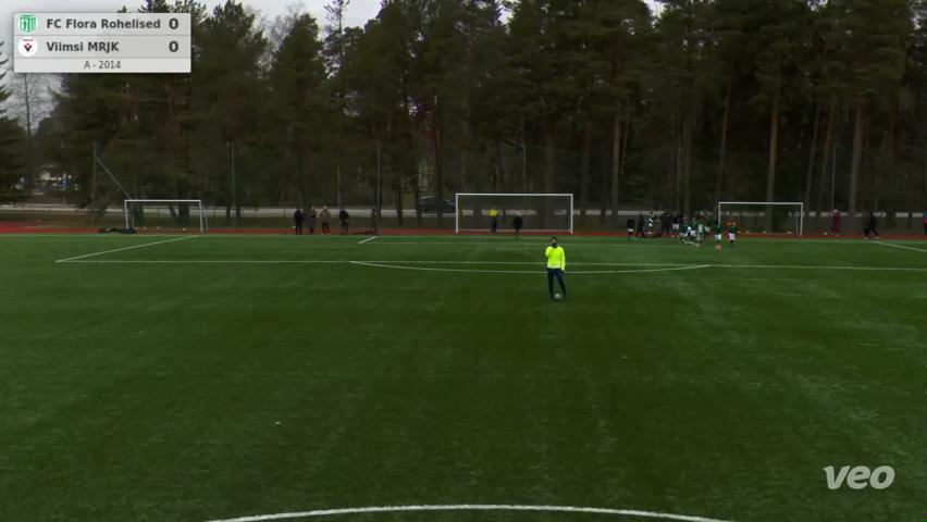 FC Flora Rohelised - Viimsi MRJK