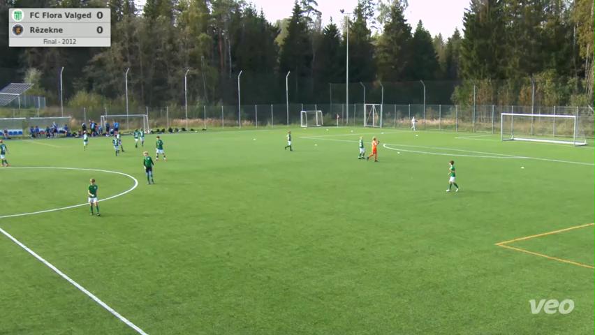 FC Flora Valged - Rēzekne