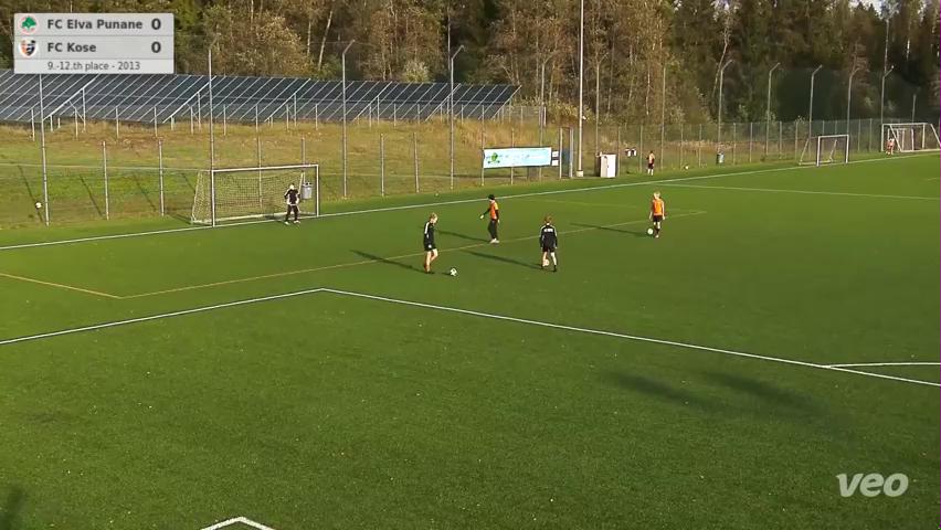 FC Elva Punane - FC Kose