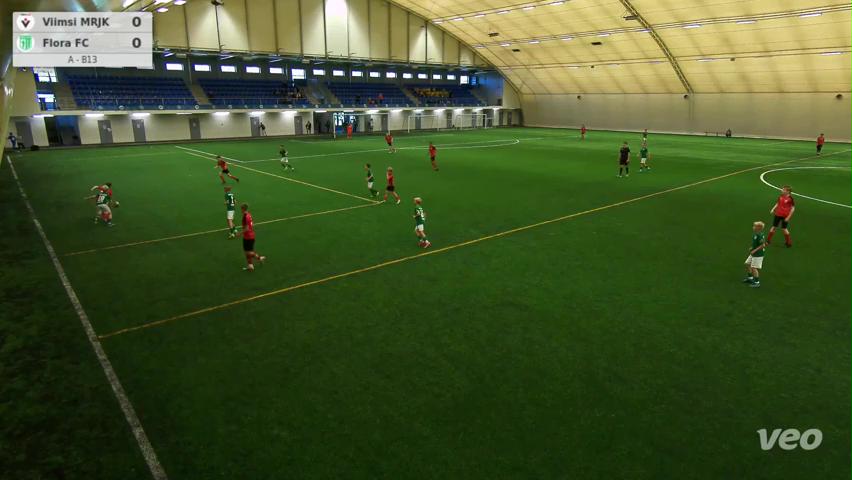 Viimsi MRJK - Flora FC