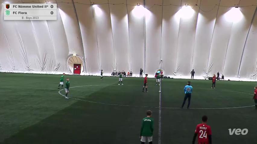 FC Nõmme United II* - FC Flora