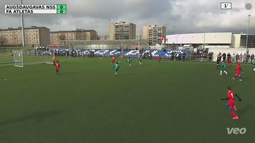 Augšdaugavas NSS - FA Atletas