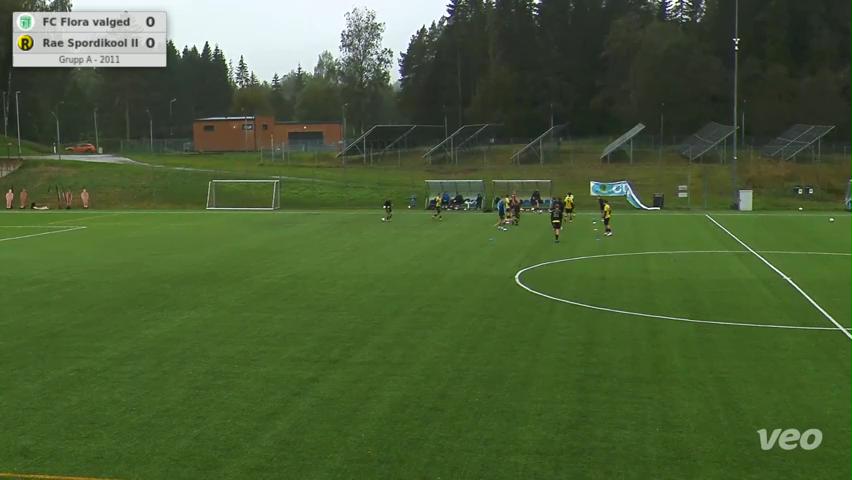 FC Flora valged - Rae Spordikool II