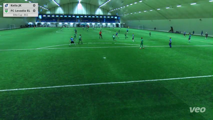 Keila JK - FC Levadia EL