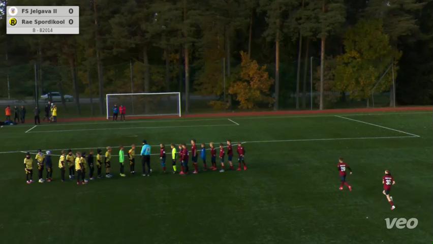 FS Jelgava II - Rae Spordikool