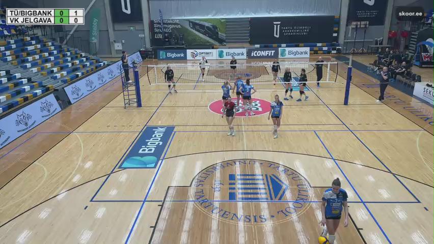 TÜ/Bigbank - VK Jelgava
