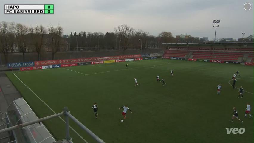 HaPo - FC Kasiysi Red