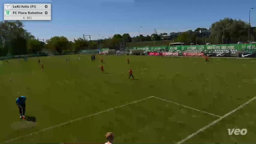 LeKi-futis (FI) - DNS FC Flora Roheline*