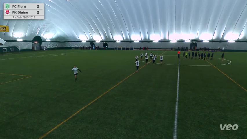 FC Flora - FK Olaine