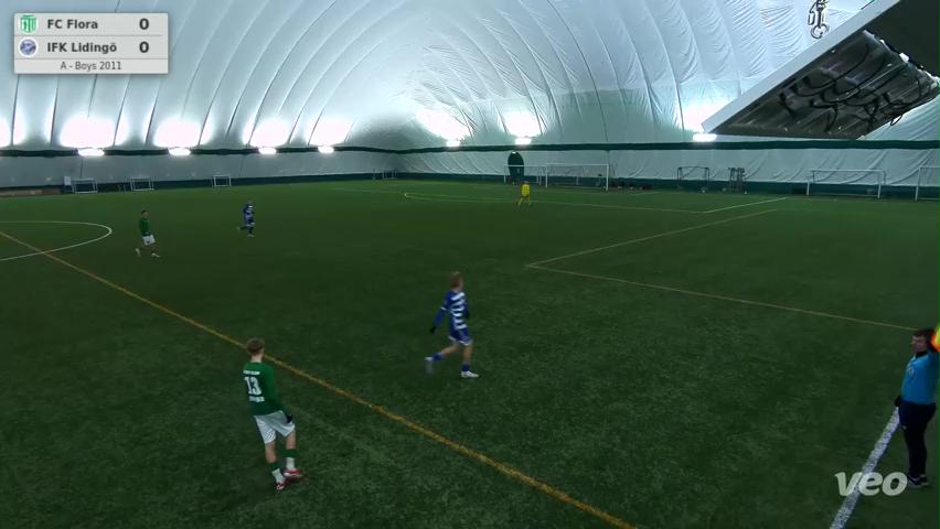 FC Flora - IFK Lidingö