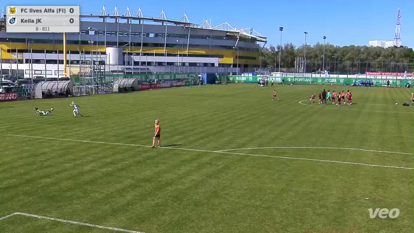 FC Ilves Alfa (FI) - Keila JK