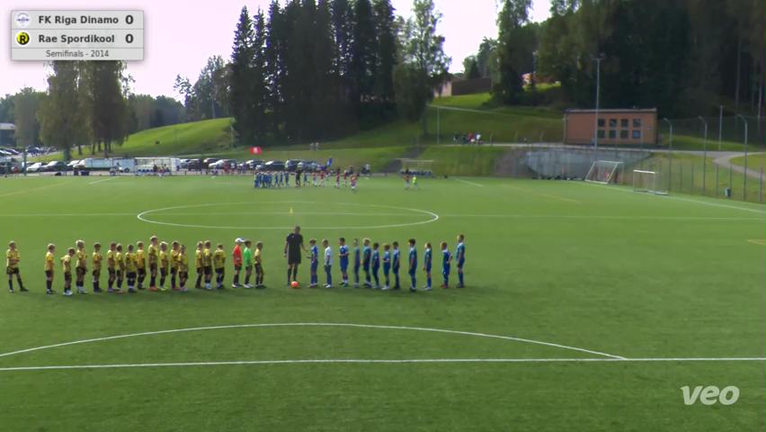FK Riga Dinamo - Rae Spordikool