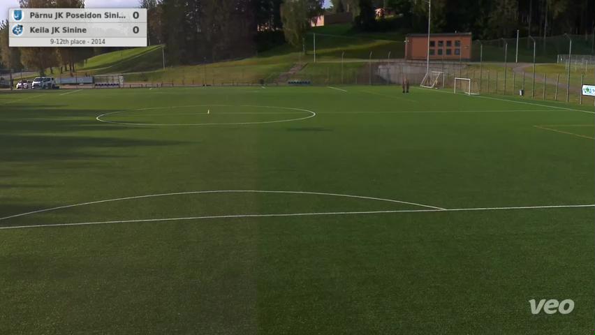 Pärnu JK Poseidon Sinine - Keila JK Sinine