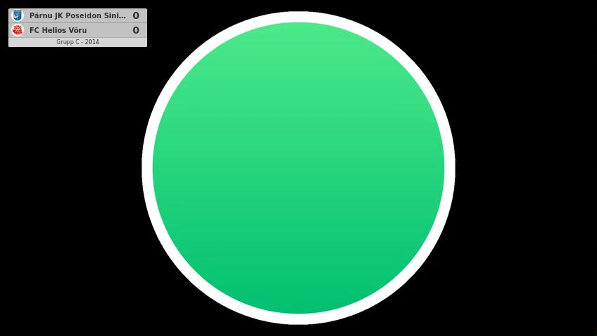 Pärnu JK Poseidon Sinine - Võru FC Helios