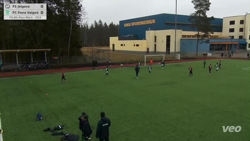 FS Jelgava - FC Flora Valged