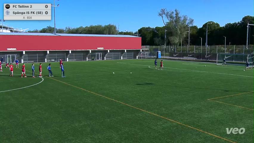 FC Tallinn 2 - Spånga IS FK (SE)