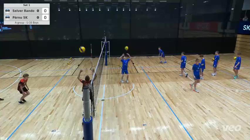 Selver Rando - Pärnu SK