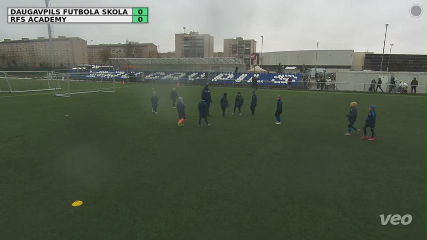 Daugavpils Futbola skola 2016 - RFS Academy