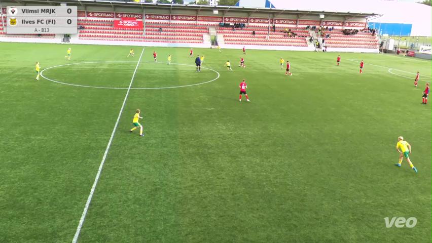 Viimsi MRJK - Ilves FC (FI)
