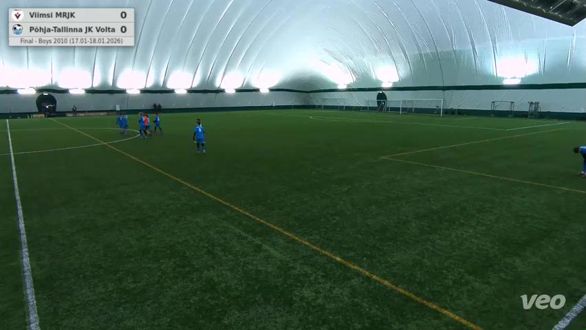 Viimsi MRJK - Põhja-Tallinna JK Volta