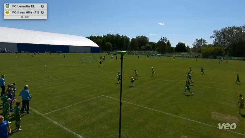 FC Levadia EL - FC Ilves Alfa (FI)