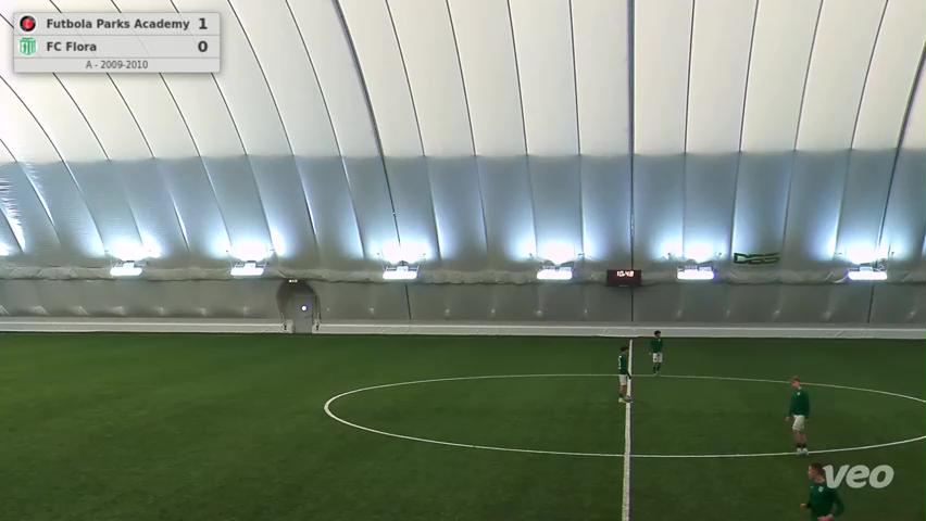 Futbola Parks Academy - FC Flora