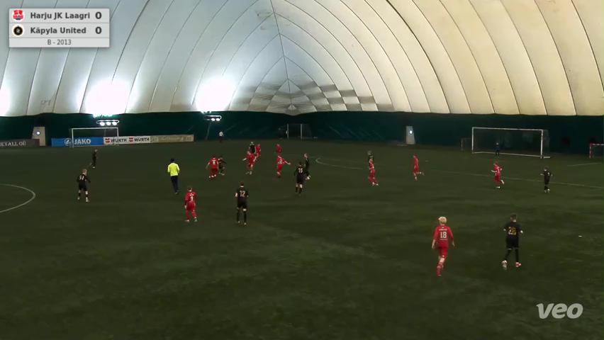 Harju JK Laagri - Käpyla United