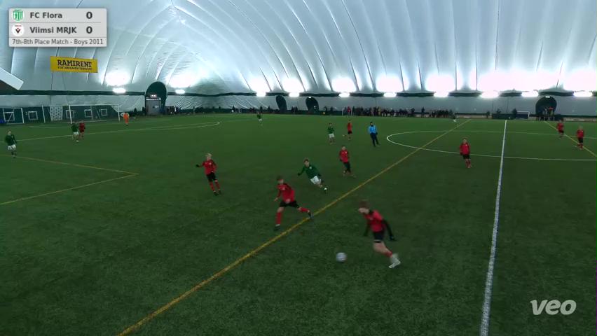 FC Flora - Viimsi MRJK