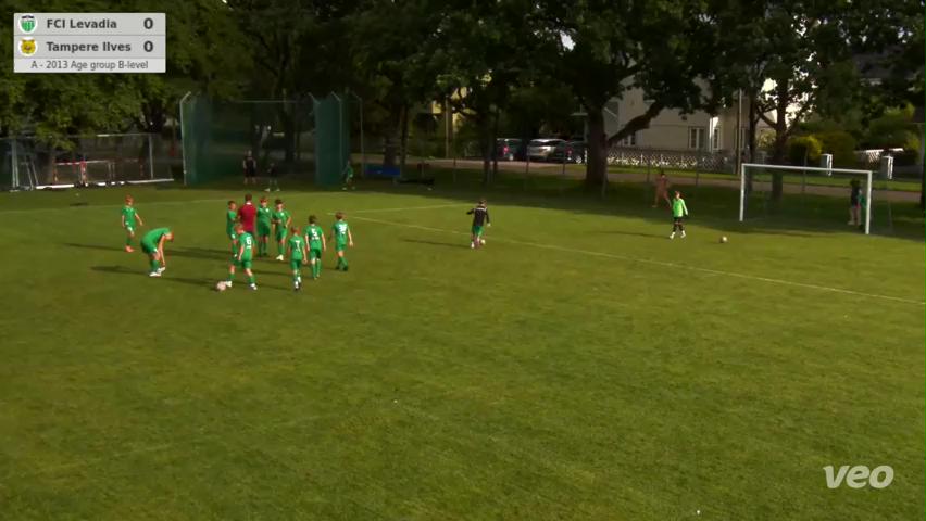 FCI Levadia - Tampere Ilves