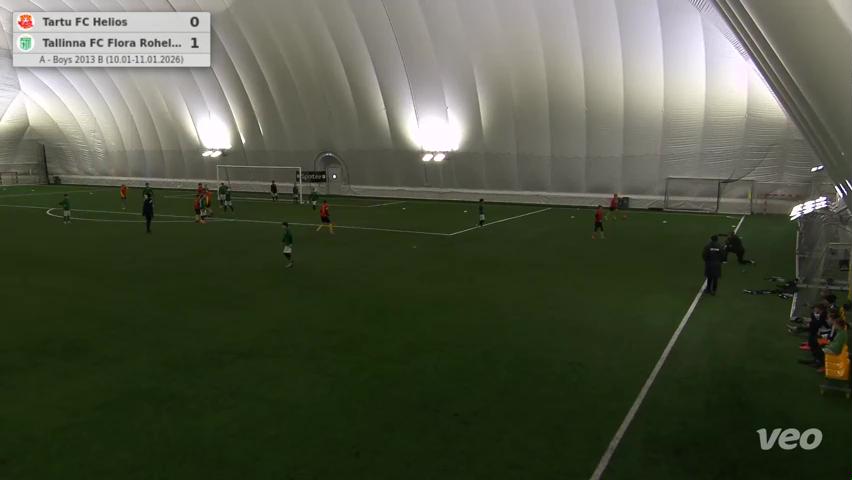 Tartu FC Helios - Tallinna FC Flora Roheline