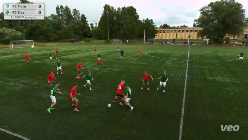 FC Flora - FC Elva