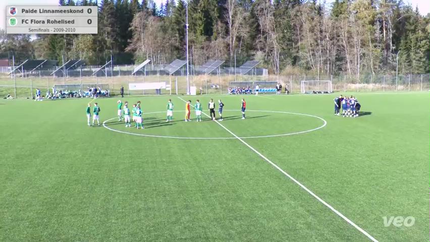 Paide Linnameeskond - FC Flora Rohelised