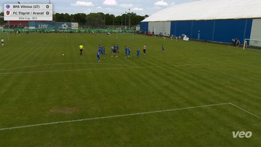 BFA Vilnius (LT) - FC Tiigrid / Ararat