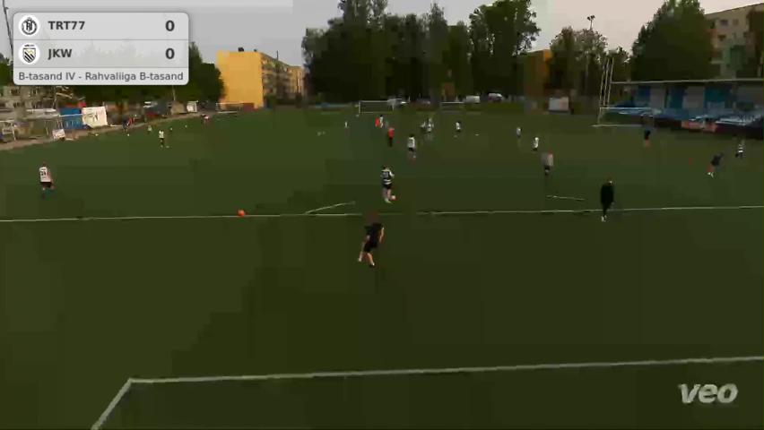 FC TRT77/HYPOCREDIT - Tartu JK Welco RL