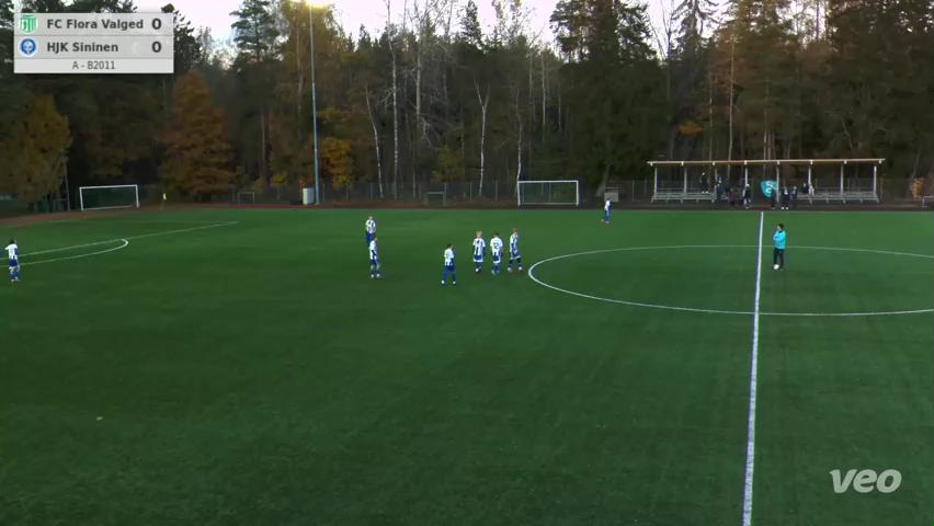 FC Flora Valged - HJK Sininen