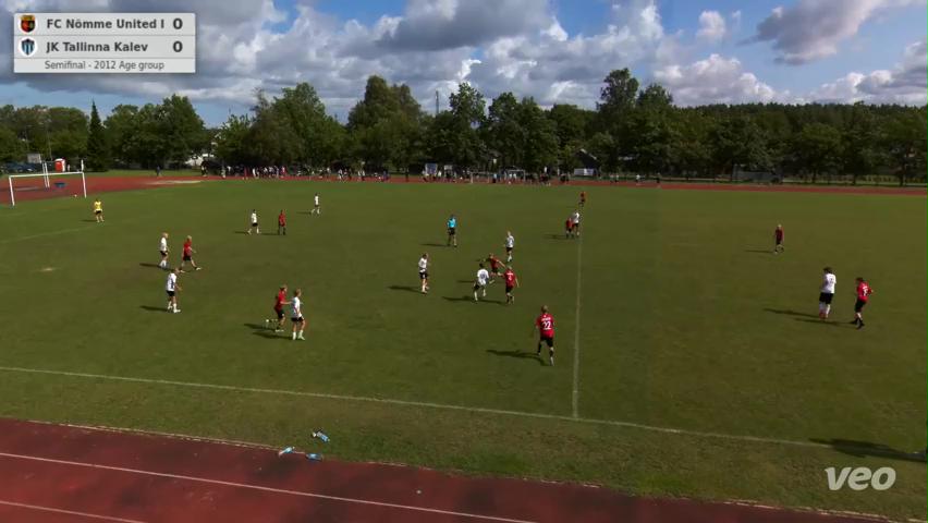 FC Nõmme United I - JK Tallinna Kalev
