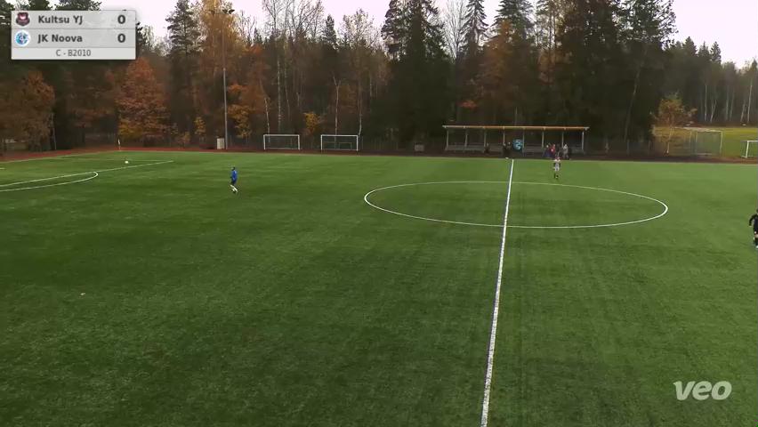 Kultsu YJ - JK Noova