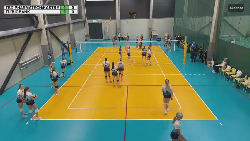 TBD Pharmatech/Kastre - TÜ/Bigbank