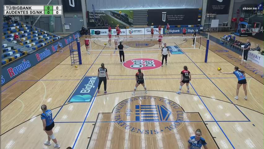 TÜ/Bigbank - Audentes SG/NK