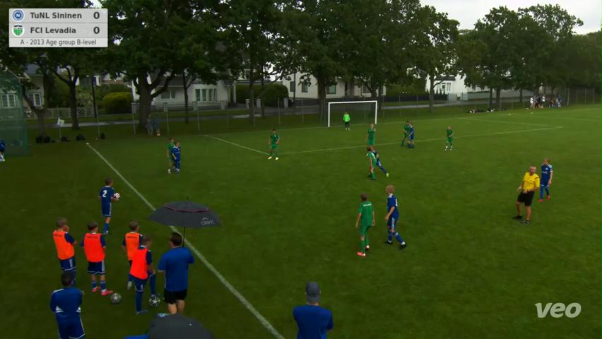 TuNL Sininen - FCI Levadia