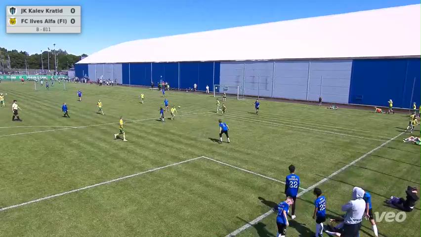JK Kalev Kratid - FC Ilves Alfa (FI)