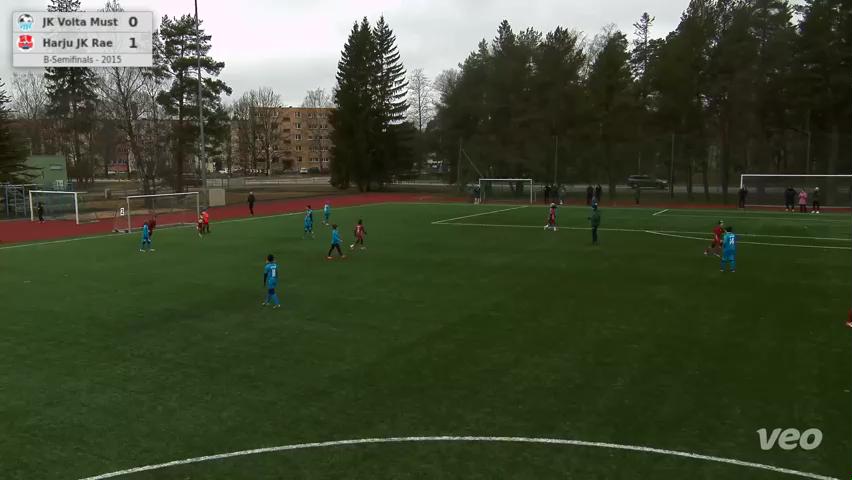 JK Volta Must - Harju JK Rae