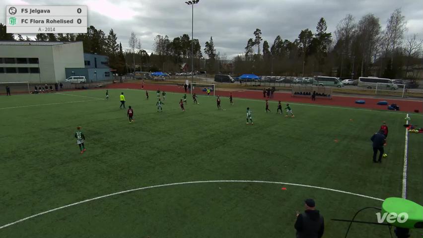 FS Jelgava - FC Flora Rohelised